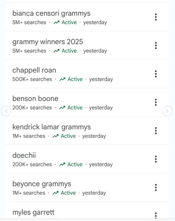 Kanye West botrányos posztja felesége Grammy-ruhájáról-3