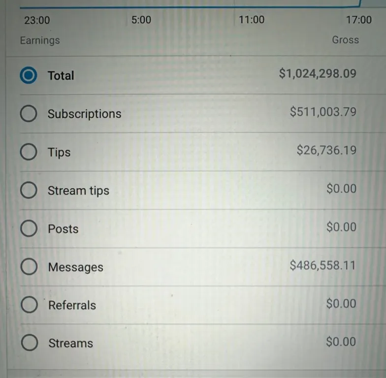 Lil Tay milliókat kaszált 3 óra alatt OnlyFans-en!-2