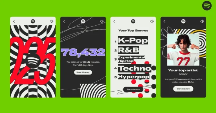 Spotify Wrapped 2025: Új funkciók és zenei évzáró