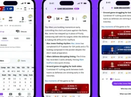 Új AI funkció a Yahoo Sports appban: Game Breakdowns az NFL-hez Új AI funkció a Yahoo Sports appban: Game Breakdowns az NFL-hez