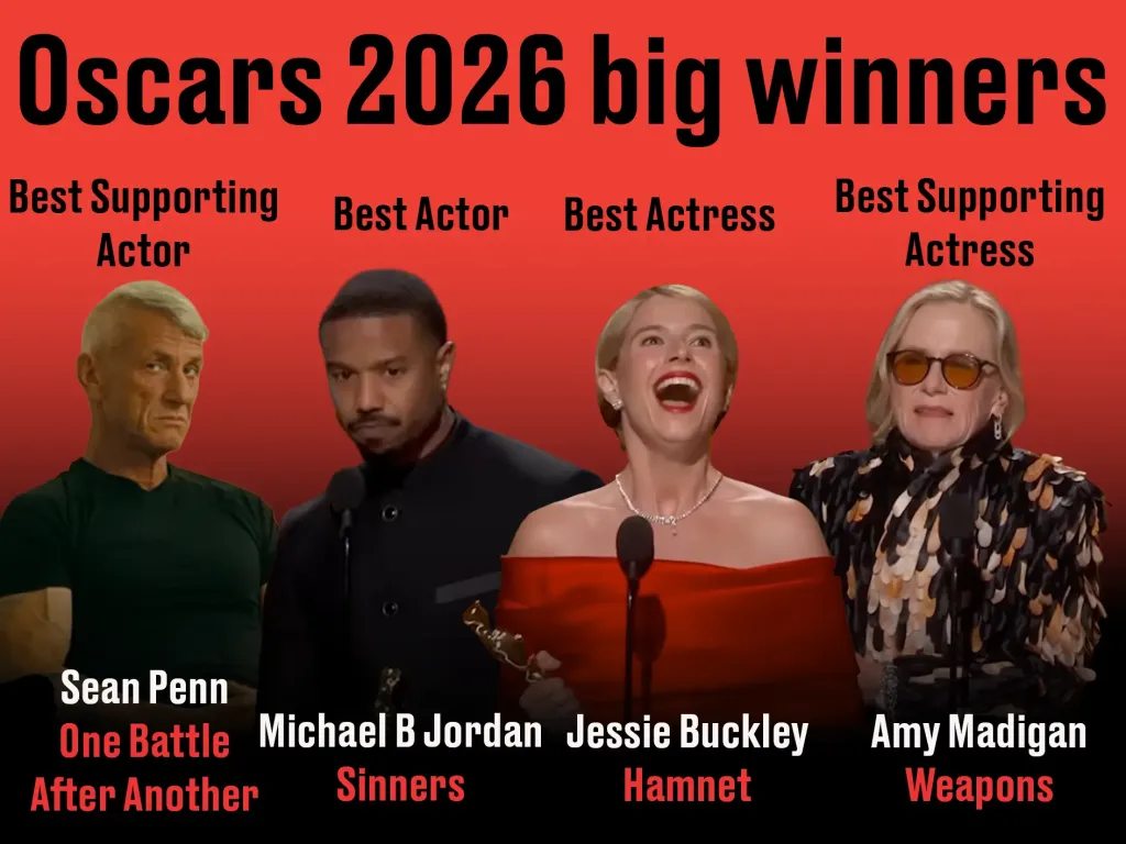 Oscars 2026: Sztárok kimaradtak az In Memoriam-ból, nézők felháborodtak!-2
